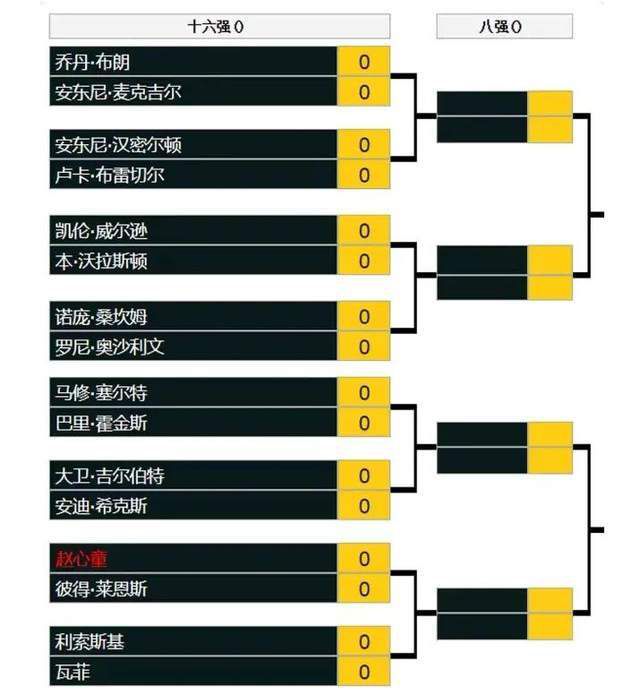 从《羞羞的铁拳》到《超能一家人》，宋阳导演都在让大家看到艾伦作为演员的多面性，宋阳导演坦言，“希望通过这个电影，让大家看到艾伦更多更好的样子，让大家看到他更多的闪光点”